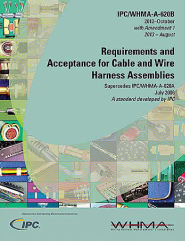  Curso Certificación IPC WHMA-A-620
